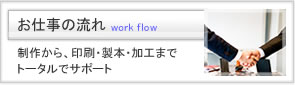 お仕事の流れ　制作から、印刷・製本・加工までトータルでサポート