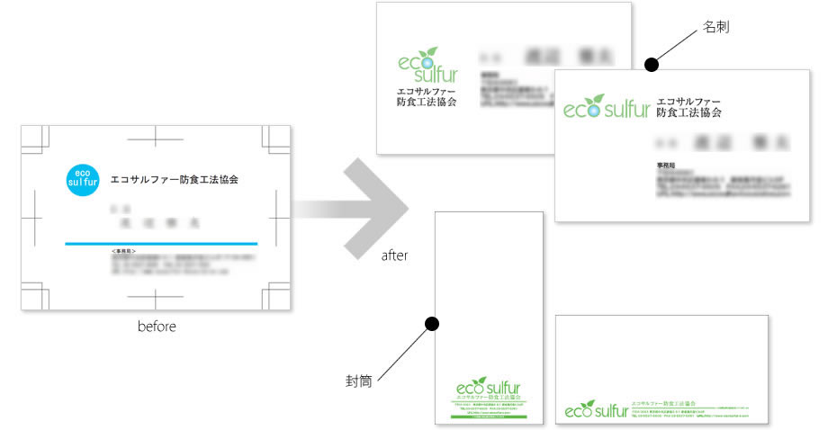 名刺、封筒の作成　制作事例